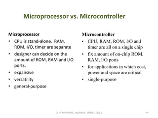 Rom Microprocesor Model 1.me8791 mechatronics | PPTX