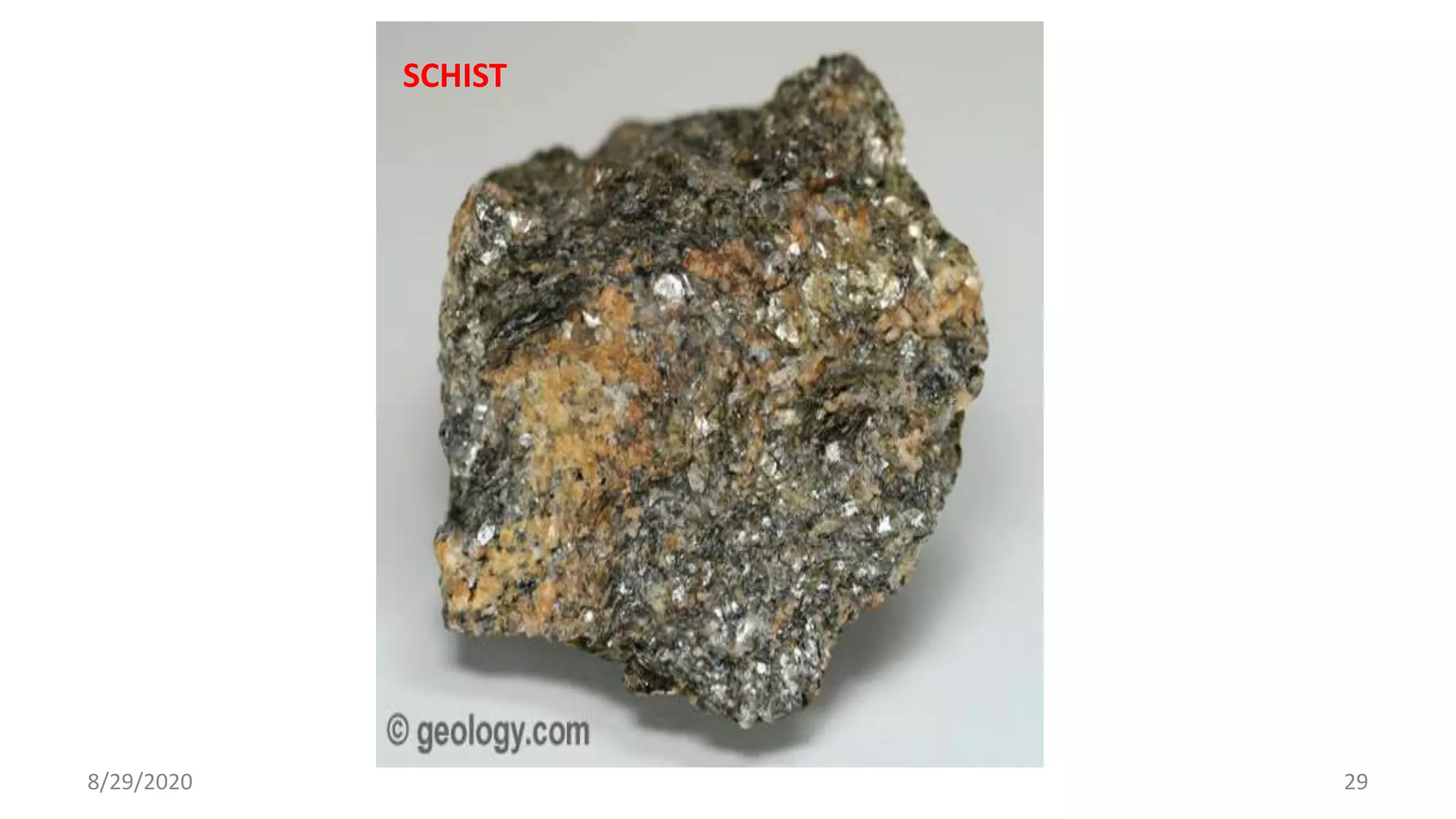 SCHIST
8/29/2020 29
 