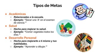 Tipos de Metas
● Académicas
○ Relacionadas a la escuela.
○ Ejemplo: “Sacar una ‘A’ en el examen
de ciencia.”
● Salud
○ Hecha para mejorar tu salud.
○ Ejemplo: “Comer vegetales todos los
días.”
● Desarrollo Personal
○ Hecha para mejorarte a ti mismo y tus
habilidades.
○ Ejemplo: “Aprender a dibujar.”
 