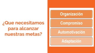 ¿Que necesitamos
para alcanzar
nuestras metas?
 