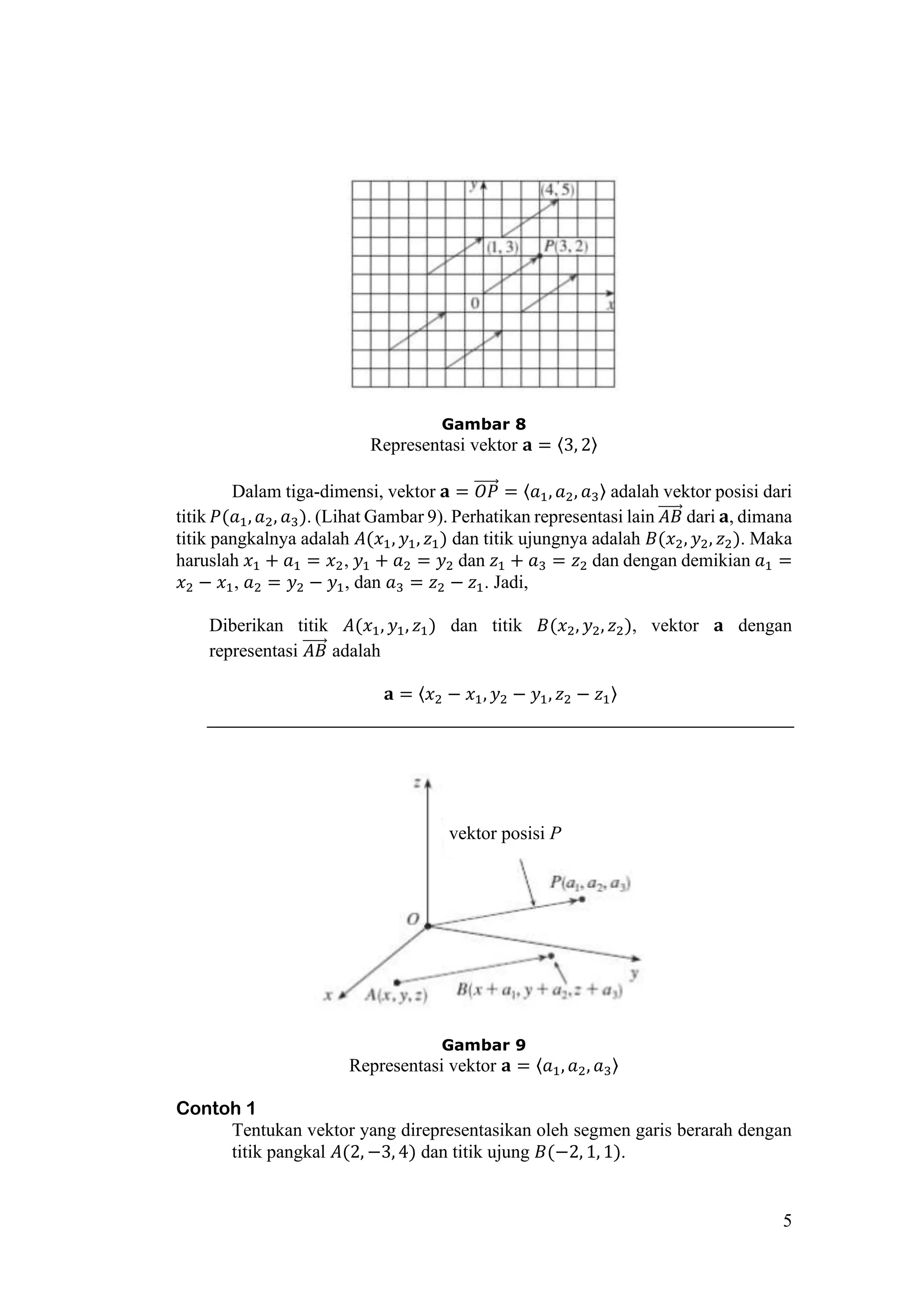 5
Gambar 8
Representasi vektor 𝐚 = 〈3, 2〉
Dalam tiga-dimensi, vektor 𝐚 = 𝑂𝑃⃗⃗⃗⃗⃗⃗ = 〈𝑎1, 𝑎2, 𝑎3〉 adalah vektor posisi dari
titik 𝑃(𝑎1, 𝑎2, 𝑎3). (Lihat Gambar 9). Perhatikan representasi lain 𝐴𝐵⃗⃗⃗⃗⃗⃗ dari 𝐚, dimana
titik pangkalnya adalah 𝐴(𝑥1, 𝑦1, 𝑧1) dan titik ujungnya adalah 𝐵(𝑥2, 𝑦2, 𝑧2). Maka
haruslah 𝑥1 + 𝑎1 = 𝑥2, 𝑦1 + 𝑎2 = 𝑦2 dan 𝑧1 + 𝑎3 = 𝑧2 dan dengan demikian 𝑎1 =
𝑥2 − 𝑥1, 𝑎2 = 𝑦2 − 𝑦1, dan 𝑎3 = 𝑧2 − 𝑧1. Jadi,
Diberikan titik 𝐴(𝑥1, 𝑦1, 𝑧1) dan titik 𝐵(𝑥2, 𝑦2, 𝑧2), vektor 𝐚 dengan
representasi 𝐴𝐵⃗⃗⃗⃗⃗⃗ adalah
𝐚 = 〈𝑥2 − 𝑥1, 𝑦2 − 𝑦1, 𝑧2 − 𝑧1〉
vektor posisi P
Gambar 9
Representasi vektor 𝐚 = 〈𝑎1, 𝑎2, 𝑎3〉
Contoh 1
Tentukan vektor yang direpresentasikan oleh segmen garis berarah dengan
titik pangkal 𝐴(2, −3, 4) dan titik ujung 𝐵(−2, 1, 1).
 