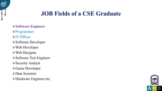 1. importance of c | PPTX