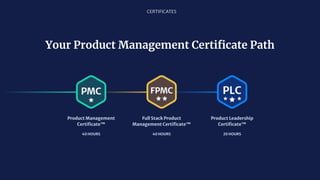 CERTIFICATES
Your Product Management Certiﬁcate Path
Pro u t L rship
C rtiﬁ t ™
Full St k Pro u t
M n g m nt C rtiﬁ t ™
Pr...