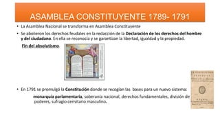 ASAMBLEA CONSTITUYENTE 1789- 1791
• La Asamblea Nacional se transforma en Asamblea Constituyente
• Se abolieron los derechos feudales en la redacción de la Declaración de los derechos del hombre
y del ciudadano. En ella se reconocía y se garantizan la libertad, igualdad y la propiedad.
Fin del absolutismo.
• En 1791 se promulgó la Constitución donde se recogían las bases para un nuevo sistema:
monarquía parlamentaria, soberanía nacional, derechos fundamentales, división de
poderes, sufragio censitario masculino.
 
