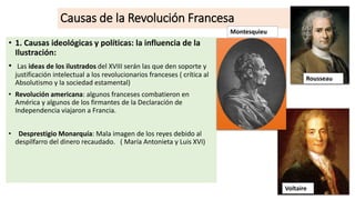 Causas de la Revolución Francesa
• 1. Causas ideológicas y políticas: la influencia de la
Ilustración:
• Las ideas de los ilustrados del XVIII serán las que den soporte y
justificación intelectual a los revolucionarios franceses ( crítica al
Absolutismo y la sociedad estamental)
• Revolución americana: algunos franceses combatieron en
América y algunos de los firmantes de la Declaración de
Independencia viajaron a Francia.
• Desprestigio Monarquía: Mala imagen de los reyes debido al
despilfarro del dinero recaudado. ( María Antonieta y Luis XVI)
Rousseau
Voltaire
Montesquieu
 