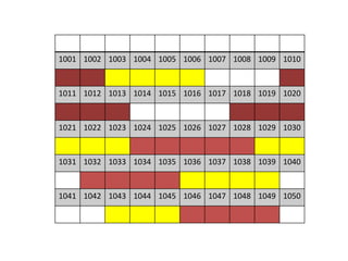 1001 1002 1003 1004 1005 1006 1007 1008 1009 1010
1011 1012 1013 1014 1015 1016 1017 1018 1019 1020
1021 1022 1023 1024 1025 1026 1027 1028 1029 1030
1031 1032 1033 1034 1035 1036 1037 1038 1039 1040
1041 1042 1043 1044 1045 1046 1047 1048 1049 1050
 