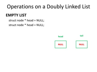 EMPTY LIST
struct node * head = NULL;
struct node * head = NULL;
Operations on a Doubly Linked List
NULL
head tail
NULL
 