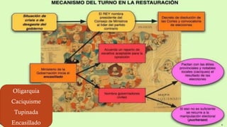 1 1 El Sistema Pol tic PDF 1-1-el-sistema-pol-tic-pdf