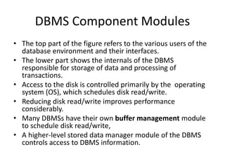Beginning Of DBMS (data base)
