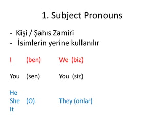 1. Subject Pronouns
- Kişi / Şahıs Zamiri
- İsimlerin yerine kullanılır
I (ben) We (biz)
You (sen) You (siz)
He
She (O) They (onlar)
It
 