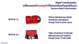 23 September 2020
Digital Transformation
DVD-by-Mail Business Model
NETFLIX 1.0
Video streaming & on demand
NETFLIX 2.0
AWS plus data and analytics
Distribution and logistics
Disrupt: linear TV and media
Disrupt: brick & mortar stores
เปลี่ยนแปลงโมเดลธุรกิจให้สอดคล้องกับยุคดิจิตอล
Business Model Transformation
 