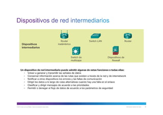 © 2013 Cisco y/o sus filiales. Todos los derechos reservados. Información pública de Cisco 24
 