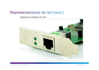 © 2013 Cisco y/o sus filiales. Todos los derechos reservados. Información pública de Cisco 31
Tarjeta de interfaz de red
 