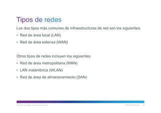 © 2013 Cisco y/o sus filiales. Todos los derechos reservados. Información pública de Cisco 36
Los dos tipos más comunes de infraestructuras de red son los siguientes:
• Red de área local (LAN)
• Red de área extensa (WAN)
Otros tipos de redes incluyen los siguientes:
• Red de área metropolitana (MAN)
• LAN inalámbrica (WLAN)
• Red de área de almacenamiento (SAN)
 