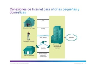 © 2013 Cisco y/o sus filiales. Todos los derechos reservados. Información pública de Cisco 46
 