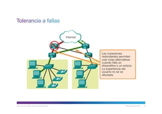 © 2013 Cisco y/o sus filiales. Todos los derechos reservados. Información pública de Cisco 54
 