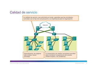 © 2013 Cisco y/o sus filiales. Todos los derechos reservados. Información pública de Cisco 56
 