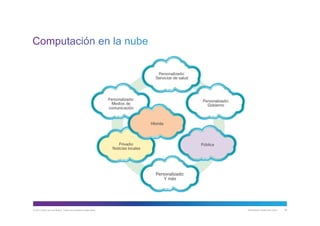 © 2013 Cisco y/o sus filiales. Todos los derechos reservados. Información pública de Cisco 65
 