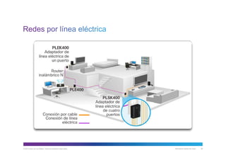 © 2013 Cisco y/o sus filiales. Todos los derechos reservados. Información pública de Cisco 68
 