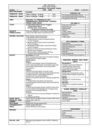 SMK SERI RAUB
27600 RAUB PAHANG
RANCANGAN PELAJARAN HARIAN
MINGGU : 1 HARI : RABU TARIKH : 4 JAN 2017
MATA PELAJARAN SEJARAH
STRATEGI PdP
Pembelajaran Berasaskan Inkuiri √
Pembelajaran Berasaskan Masalah
Penggunaan Teknologi √
PdP ABAD 21
Entry card / Exit Card
Brainstorming √
Gallery Walk
Games
x Stay, y Stray
Group Prensentation √
Role Play
Traffic Light
PETA PEMIKIRAN (I-THINK)
Peta Bulatan
Peta Buih (Faktor Imperialisme) √
Peta Buih Berganda
Peta Pokok
Peta Dakap (Maksud Imperislisme) √
Peta Alir
Peta Pelbagai Alir
Peta Titi (Penjajah & tanah jajahan) √
KEMAHIRAN BERFIKIR ARAS TINGGI
(KBAT)
Mengaplikasi
Sebagai warganegara Malaysia,
apakah peranan anda untuk
mempertahankan negara dari
dijajah oleh kuasa asing.
√
Menganalisis
Bagaimana memantapkan sistem
pemerintahan Negara supaya tidak
dijajah
√
Menilai
Mengapa AT mudah dikuasai
penjajah
√
Mencipta
Bagaimana mengelak penjajahan
moden
√
ELEMEN MERENTASI KURIKULUM
(EMK)
Bahasa Melayu √
Patriotrisme √
Kreativiti dan Inovasi
Geografi √
Teknologi Maklumatdan
Komunikasi
√
PENTAKSIRAN
Latihan Bertulis √
Lisan √
Kuiz
Pembentangan √
Lain-lain (Nyatakan) :
TINGKATAN / MASA 5 SN 3 / 9.00 pg – 10.30 pg ( / 24 )
TINGKATAN / MASA 5 Sn 2 / 12.00 pg – 1.30 tgh ( / 17 )
TEMA BAB SATU: 10.1 KEMUNCULAN DAN
PERKEMBANGAN NASIONALISME SEHINGGA
PERANG DUNIA KEDUA
TAJUK a) Imperialisme Barat di Asia Tenggara
i) Imperialisme Barat
ii) Faktor-faktor imperialisme
- Penguasaan ekonomi dan politik
OBJEKTIF
PEMBELAJARAN
Pada akhir pelajaran,murid dapatmenyatakan
maksud dan faktor-faktor imperialisme di AT.
KRITERIA KEJAYAAN Murid berjaya sekiranya berupaya :-
1. Menyatakan takrif imperialisme
2. Menyenaraikan 5 kuasa imperialisme Barat
di Asia Tenggara
3. Menyenaraikan 5 lokasi kuasa imperialisme
di Asia Tenggara
4. Menyatakan 8 faktor-faktor imperialisme Barat
di Asia Tenggara
5. Menyusun secara kronologi kedatangan kuasa
Barat ke Asia Tenggara
5. Merasionalkan 4 keistimewaaan ATyang
menarik minatimperialisme Barat.
AKTIVITI Set Induksi (5 minit)
Murid menggunakan glob untuk menyatakan Negara
imperialisme dan negara dijajah
Aktiviti Utama:
Aktiviti 1
1. Murid menerangkan maksud Imperialisme dan
lokasi negara yg terlibatdgn imperialisme pada peta
dunia serta menyenaraikan nama kuasa-kuasa
imperialisme
Aktiviti 2
2.Murid berbincang dalam kumpulan untuk
menghuraikan faktor-faktor imperialisme Baratdi Asia
Tenggara dengan menghasilkan peta ithink
(penggunaan nota poketdiaktifkan )
3.Guru memaparkan video PdP sebagai pengukuhan
Aktiviti 3
3. Pelajar berbincang dalam kumpulan dan
membentangkan hasil kumpulan secara koperatifdan
kolaboratif.
Aktiviti 4
4. Murid bersoal jawab dengan memberi hujah untuk
merasionalkan keistimewaaan Asia Tenggara yang
menarik minatimperialisme Barat
Penutup
5. Guru membuatrumusan pembelajaran melalui kuiz
ringkas
6. Pelajar buat latihan
BAHAN BANTU
MENGAJAR (BBM)
Globe, Peta Dunia,Modul Analisis Soalan SPM, bahan
edaran,Buku Teks T5
SUMBER Intenet
NILAI MURNI Negara Kita Tanggungjawab Kita
LATIHAN/KUANTITI
KERJA
Latihan struktur dan esei
Soalan SPM tahun-tahun lepas
REFLEKSI
HAL-HAL LAIN Mesyuarat agung Badan Uniform (KRS) di Makmal
Kimia 1
 