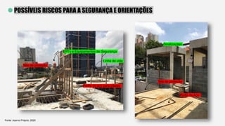 POSSÍVEIS RISCOS PARA A SEGURANÇA E ORIENTAÇÕES
Linha de vida
Perfis de aço para pilares
Tela de proteção
EPI’s e Equipamentos de Segurança
Tela de proteção
Perfis de Aço
Sinalizações
Fonte: Acervo Próprio, 2020
 