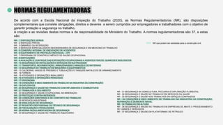 NORMAS REGULAMENTADORAS
De acordo com a Escola Nacional da Inspeção do Trabalho (2020), as Normas Regulamentadoras (NR), são disposições
complementares que consiste obrigações, direitos e deveres a serem cumpridos por empregadores e trabalhadores com o objetivo de
garantir proteção e segurança no trabalho.
A criação e as revisões destas normas e de responsabilidade do Ministério do Trabalho. A normas regulamentadoras são 37, e estas
são:
NR - 1 DISPOSIÇÕES GERAIS
NR - 2 INSPEÇÃO PRÉVIA
NR - 3 EMBARGO OU INTERDIÇÃO
NR - 4 SERVIÇOS ESPECIALIZADOS EM ENGENHARIA DE SEGURANÇA E EM MEDICINA DO TRABALHO
NR - 5 COMISSÃO INTERNA DE PREVENÇÃO DE ACIDENTES
NR - 6 EQUIPAMENTO DE PROTEÇÃO INDIVIDUAL – EPI
NR - 7 PROGRAMA DE CONSTROLE MÉDICO DE SAUDE OCUPACIONAL
NR - 8 EDIFICAÇÕES
NR - 9 AVALIAÇÃO E CONTROLE DAS EXPOSIÇÕES OCUPACIONAIS A AGENTES FISICOS, QUIMICOS E BIOLOGICOS
NR - 10 SEGURANÇA EM INSTALAÇÕES E SERVIÇOS EM ELETRICIDADE
NR - 11 TRANSPORTE, MOVIMENTAÇÃO, ARMAZENAGEM E MANUZEIO DE MATERIAIS
NR - 12 SEGURANÇA NO TRABALHO EM MAQUINAS E EQUIPAMENTOS
NR - 13 CALDEIRAS, VASOS DE PRESSÃO E TUBULAÇÕES E TANQUES MATALICOS DE ARMANEZAMENTO
NR - 14 FORNOS
NR - 15 ATIVIDADES E OPERAÇÕES INSALUBRES
NR - 16 ATIVIDADES E OPERAÇÕES PERIGOSAS
NR - 17 ERGONOMIA
NR - 18 CONDIÇÕES E MEIO AMBIENTE DE TRABALHO NA INDUSTRIA DA CONSTRUÇÃO
NR - 19 EXPLOSIVOS
NR - 20 SEGURANÇA E SAUDE NO TRABALHO COM INFLAMAVEIS E COMBUSTIVEIS
NR - 21 TRABALHOS A CEU ABERTO
NR - 22 SEGURANÇA E SAUDE OCUPACIONAL NA MINERAÇÃO
NR - 23 PROTEÇÃO CONTRA INCENDIOS
NR - 24 CONDIÇÕES SANITARIAS E DE CONFORTO NO TRABALHO
NR - 25 RESIDUOS INDUSTRIAIS
NR - 26 SINALIZAÇÃO SE SEGURANÇA
NR - 27 REGISTRO PROFISSIONAL DO TÉCNICO DE SEGURANÇA
NR - 28 FISCALIZAÇÃO E PENALIDADES
NR - 29 NORMA REGULAMENTADORA DE SEGURANÇA
NR - 30 SEGURANÇA E SAUDE NO TRABALHO AQUAVIARIO
NR - 31 SEGURANÇA NA AGRICULTURA, PECUARIA E EXPLORAÇÃO FLORESTAL
NR - 32 SEGURANÇA E SAUDE NO TRABALHO EM SERVIÇOS DA SAUDE
NR - 33 SEGURANÇA E SAUDE NOS TRABALHOS EM ESPAÇOS CONFINADOS
NR - 34 CONDIÇÕES E MEIO AMBIENTE DE TRABALHAO NA INSDUSTRIA DA CONSTRUÇÃO,
REPARAÇÃO E DESMONTE NAVAL
NR - 35 TRABALHO EM ALTURA
NR - 36 SEGURANÇA E SAUDE NO TRABALHO EM EMPRESAS DE ABATE E PROCESSAMENTO
DE CARNES E DERIVADOS
NR - 37 SEGURANÇA E SAUDE EM PLATAFORMAS DE PETROLEO
NR que podem ser adotadas para a construção civil.
 