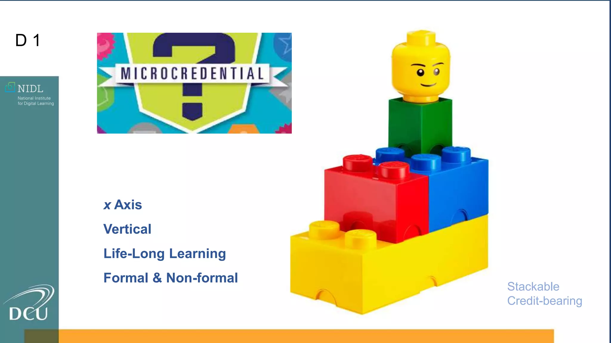 D 1
x Axis
Vertical
Life-Long Learning
Formal & Non-formal
Stackable
Credit-bearing
 