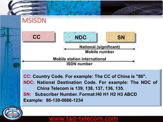 Tadig Code GSM Fundamentals | PDF