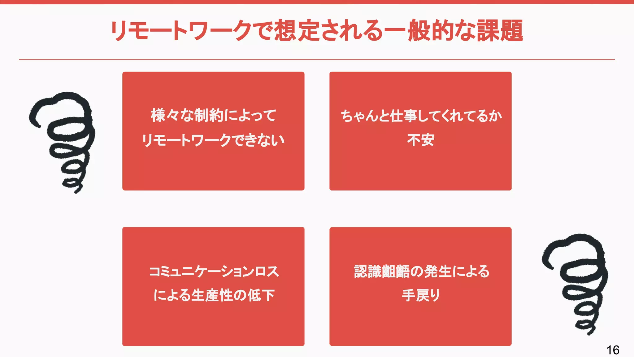 1616
リモートワークで想定される一般的な課題
様々な制約によって
リモートワークできない
コミュニケーションロス
による生産性の低下
認識齟齬の発生による
手戻り
ちゃんと仕事してくれてるか
不安
 