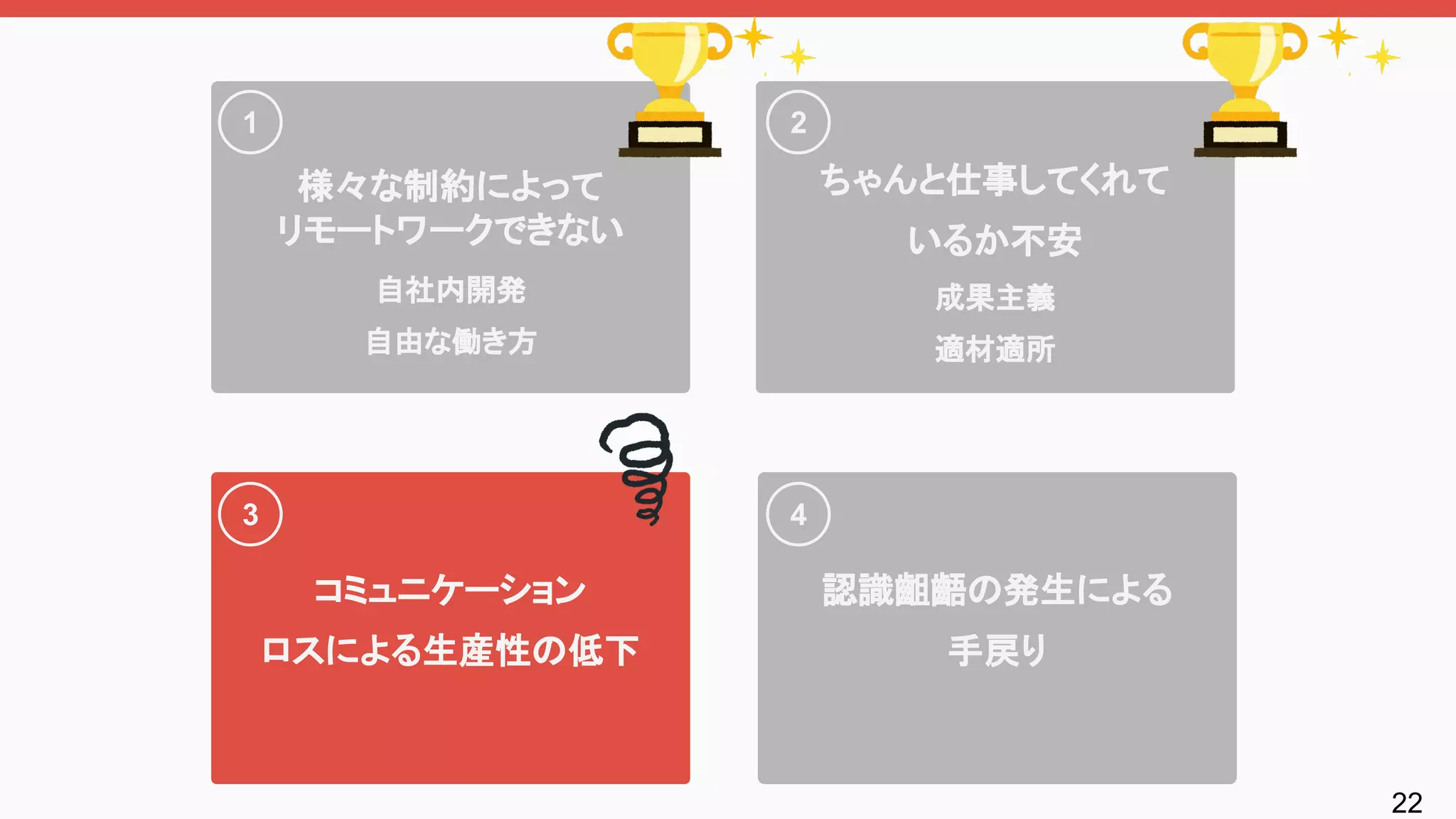 22
コミュニケーション
ロスによる生産性の低下
認識齟齬の発生による
手戻り
ちゃんと仕事してくれて
いるか不安
成果主義
適材適所
様々な制約によって
リモートワークできない
自社内開発
自由な働き方
1 2
3 4
 