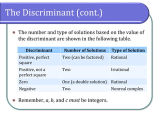 1.4 Quadratic Equations | PDF