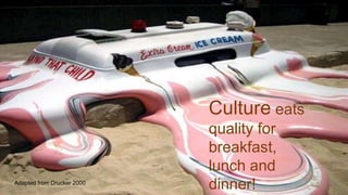 Culture eats
quality for
breakfast,
lunch and
dinner!Adapted from Drucker 2000
 