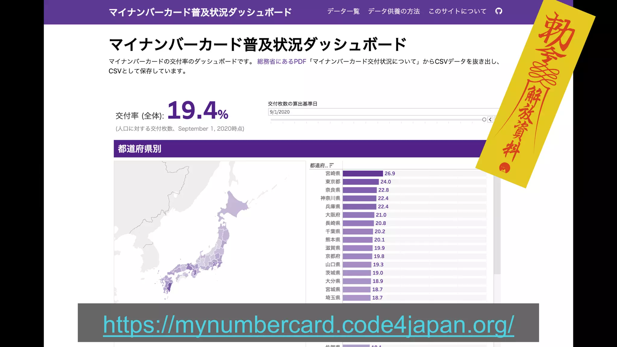 https://mynumbercard.code4japan.org/
 