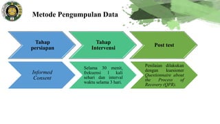 Metode Pengumpulan Data
Tahap
persiapan
Tahap
Intervensi
Post test
Informed
Consent
Selama 30 menit,
frekuensi 1 kali
sehari dan interval
waktu selama 3 hari.
Penilaian dilakukan
dengan kuesioner
Questionnaire about
the Process of
Recovery (QPR).
 