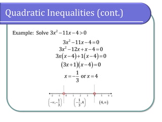 Quadratic Inequalities (cont.)
Example: Solve   2
3 11 4 0x x
  2
3 11 4 0x x
   2
3 12 4 0x x x
      3 4 1 4 0x x x
    3 1 4 0x x
  
1
or 4
3
x x
 
  
 
1
,
3
 
 
 
1
,4
3
 4,
 