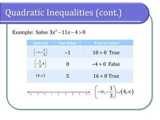 Quadratic Inequalities (cont.)
Example: Solve   2
3 11 4 0x x
Interval Test Value True or False?
 
  
 
1
,
3
 
 
 
1
,4
3
 4,
–1
0
5
10 > 0 True
–4 > 0 False
16 > 0 True
  
    
 
1
, 4,
3
 