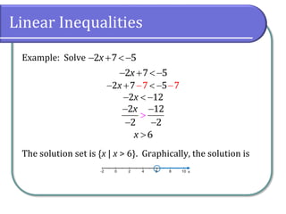 Linear Inequalities
Example: Solve
The solution set is {x | x > 6}. Graphically, the solution is
  2 7 5x
  2 7 5x
7 72 7 5x   
  2 12x

 
 
2 12
2 2
x
6x
 