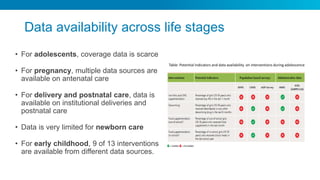 • For adolescents, coverage data is scarce
• For pregnancy, multiple data sources are
available on antenatal care
• For delivery and postnatal care, data is
available on institutional deliveries and
postnatal care
• Data is very limited for newborn care
• For early childhood, 9 of 13 interventions
are available from different data sources.
Data availability across life stages
Table: Potential indicators and data availability on interventions during adolescence
 