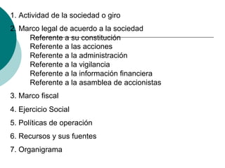 1.  Actividad de la sociedad o giro
2.  Marco legal de acuerdo a la sociedad
Referente a su constitución
Referente a las acciones
Referente a la administración
Referente a la vigilancia
Referente a la información financiera
Referente a la asamblea de accionistas
3. Marco fiscal
4. Ejercicio Social
5. Políticas de operación
6. Recursos y sus fuentes
7. Organigrama
 