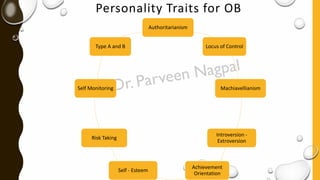 Personality Traits for OB
Authoritarianism
Locus of Control
Machiavellianism
Introversion -
Extroversion
Achievement
Orientation
Self - Esteem
Risk Taking
Self Monitoring
Type A and B
 