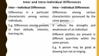Inter and Intra Individual Differences
Inter – Individual Differences
Differences in a particular
characteristic among various
individuals.
E.g. Differences among persons
in their attitude, interests,
learning etc.
Intra – Individual Differences
Differences among various
characteristics possessed by the
same person.
It reflects the strengths and
weaknesses of an individual.
Different abilities are present in
different quantities within the
same person.
E.g. A person may be good at
drawing but not at singing.
 
