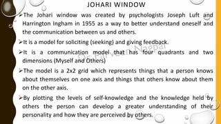 JOHARI WINDOW
➢The Johari window was created by psychologists Joseph Luft and
Harrington Ingham in 1955 as a way to better understand oneself and
the communication between us and others.
➢It is a model for soliciting (seeking) and giving feedback.
➢It is a communication model that has four quadrants and two
dimensions (Myself and Others)
➢The model is a 2x2 grid which represents things that a person knows
about themselves on one axis and things that others know about them
on the other axis.
➢By plotting the levels of self-knowledge and the knowledge held by
others the person can develop a greater understanding of their
personality and how they are perceived by others.
 