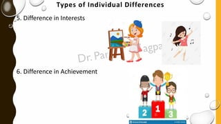 Types of Individual Differences
5. Difference in Interests
6. Difference in Achievement
 