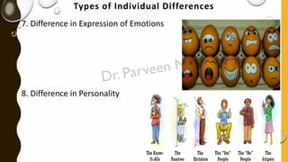 Types of Individual Differences
7. Difference in Expression of Emotions
8. Difference in Personality
 