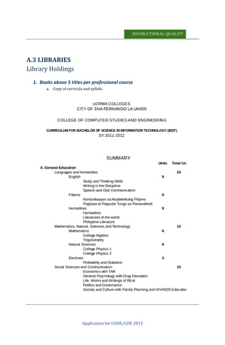 INSTRUCTIONAL QUALITY
Application for CODE/COE 2015
A.3 LIBRARIES
Library Holdings
1. Books above 5 titles per professional course
a. Copy of curricula and syllabi.
 