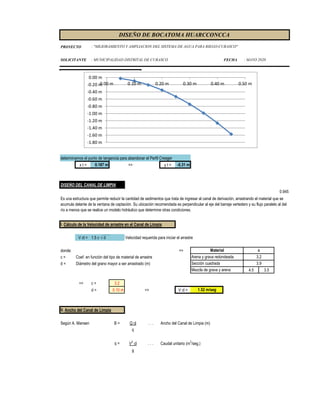 PROYECTO
SOLICITANTE : MUNICIPALIDAD DISTRITAL DE CURASCO FECHA : MAYO 2020
DISEÑO DE BOCATOMA HUARCCONCCA
: "MEJORAMIENTO Y AMPLIACION DEL SISTEMA DE AGUA PARA RIEGO-CURASCO"
determinamos el punto de tangencia para abandonar el Perfil Creager
x t = 0.187 m => y t = -0.31 m
DISEÑO DEL CANAL DE LIMPIA
0.945
I. Cálculo de la Velocidad de arrastre en el Canal de Limpia
V cl = 1.5 c √ d Velocidad requerida para iniciar el arrastre
donde: =>
c = Coef. en función del tipo de material de arrastre
d = Diámetro del grano mayor a ser arrastrado (m)
4.5 3.5
=> c = 3.2
d = 0.10 m => V cl =
II. Ancho del Canal de Limpia
Según A. Mansen B = Q cl . . . Ancho del Canal de Limpia (m)
q
q = V
3
cl . . . Caudal unitario (m
2
/seg.)
g
1.52 m/seg
Es una estructura que permite reducir la cantidad de sedimentos que trata de ingresar al canal de derivación, arrastrando el material que se
acumula delante de la ventana de captación. Su ubicación recomendada es perpendicular al eje del barraje vertedero y su flujo paralelo al del
río a menos que se realice un modelo hidráulico que determine otras condiciones.
c
Mezcla de grava y arena
3.9Sección cuadrada
Material
3.2Arena y grava redondeada
-1.80 m
-1.60 m
-1.40 m
-1.20 m
-1.00 m
-0.80 m
-0.60 m
-0.40 m
-0.20 m
0.00 m
0.00 m 0.10 m 0.20 m 0.30 m 0.40 m 0.50 m
 