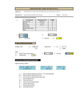 PROYECTO
SOLICITANTE : MUNICIPALIDAD DISTRITAL DE CURASCO FECHA : MAYO 2020
DISEÑO DE BOCATOMA HUARCCONCCA
: "MEJORAMIENTO Y AMPLIACION DEL SISTEMA DE AGUA PARA RIEGO-CURASCO"
=>
4 6
6 7
=> Dl = 0.77 m => L s = -2.39 m
Db = 0.95 m
q = => Asumimos: L s = 1.80 m
II. Cálculo del Diámetro de la Escollera
Por Meyer - Peter: q = 0.0592 Ø
3/2
. . . Caudal unitario => Ø = q S
3/2 3/2
S 0.0592
donde:
Ø = Diámetro máximo que arrastra (m) => Ø = 0.03 m => Asumimos: Ø = 0.05 m
S = Pendiente del río = 0.08
CÁLCULO DE LA PROFUNDIDAD DE SOCAVACIÓN
Método de Lischtvan - Lebediev
ds = 1/(x+1)
, α = , dm = A
Be
μ = Coef. de contracción producido por las pilas (μ = 1, si no hay contracciones)
Dm = Diámetro medio del material del cauce en mm
β = Coef. que toma en cuenta el periodo de retorno del Q
x = Valor que depende del Dm
dm = Tirante medio del cauce
do = Tirante normal para avenida de diseño
Q = Caudal de máxima avenida
A = Area para avenida de diseño
Be = Ancho efectivo del cauce
0.5 a 1.0 12
α do
5/3
0.68 Dm
0.28
β dm
5/3
μ Be
Q
Arcilla
0.25 m²/seg
C (Bligh)
Arena fina y Limo 18
15
0.005 a 0.01
0.1 a 0.25Arena fina
Boloneria, gravas y arena
9Gravas y arena
Arena Gruesa
Lecho del cauce Tamaño grano (mm)
 