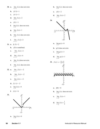 66 Section 1.1 Instructor’s Resource Manual
30. a.
–3
lim ( )
x
f x
→
does not exist.
b. f(–3) = 1
c. f(–1) = 1
d.
–1
lim ( ) 2
x
f x
→
=
e. f(1) = 1
f.
1
lim ( )
x
f x
→
does not exist.
g.
–
1
lim ( ) 1
x
f x
→
=
h.
1
lim ( )
x
f x
+
→
does not exist.
i. ( )
1
lim 2
x
f x
+
→−
=
31. a. f(–3) = 2
b. f(3) is undefined.
c.
–3
lim ( ) 2
x
f x
−
→
=
d.
–3
lim ( ) 4
x
f x
+
→
=
e.
–3
lim ( )
x
f x
→
does not exist.
f.
3
lim ( )
x
f x
+
→
does not exist.
32. a.
–1
lim ( ) 2
x
f x
−
→
= −
b.
–1
lim ( ) 2
x
f x
+
→
= −
c.
–1
lim ( ) 2
x
f x
→
= −
d. f (–1) = –2
e.
1
lim ( ) 0
x
f x
→
=
f. f (1) = 0
33.
a.
0
lim ( ) 0
x
f x
→
=
b.
1
lim ( )
x
f x
→
does not exist.
c. f(1) = 2
d.
1
lim ( ) 2
x
f x
+
→
=
34.
a.
1
lim ( ) 0
x
g x
→
=
b. g(1) does not exist.
c.
2
lim ( ) 1
x
g x
→
=
d.
2
lim ( ) 1
x
g x
+
→
=
35. [ ]( ) –f x x x⎡ ⎤= ⎣ ⎦
a. f(0) = 0
b.
0
lim ( )
x
f x
→
does not exist.
c.
–
0
lim ( ) 1
x
f x
→
=
d.
1
2
1
lim ( )
2x
f x
→
=
© 2007 Pearson Education, Inc., Upper Saddle River, NJ. All rights reserved. This material is protected under all copyright laws as they currently exist. No portion of this material may be reproduced, in any form
or by any means, without permission in writing from the publisher.
 
