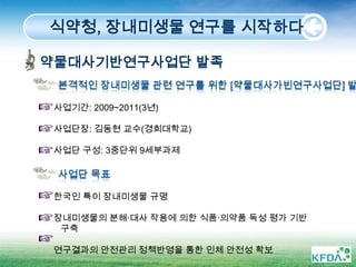 1.2011 사업단 심포지움_김은정