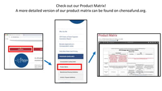 Check out our Product Matrix!
A more detailed version of our product matrix can be found on chenoafund.org.
 